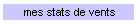 mes stats de vents